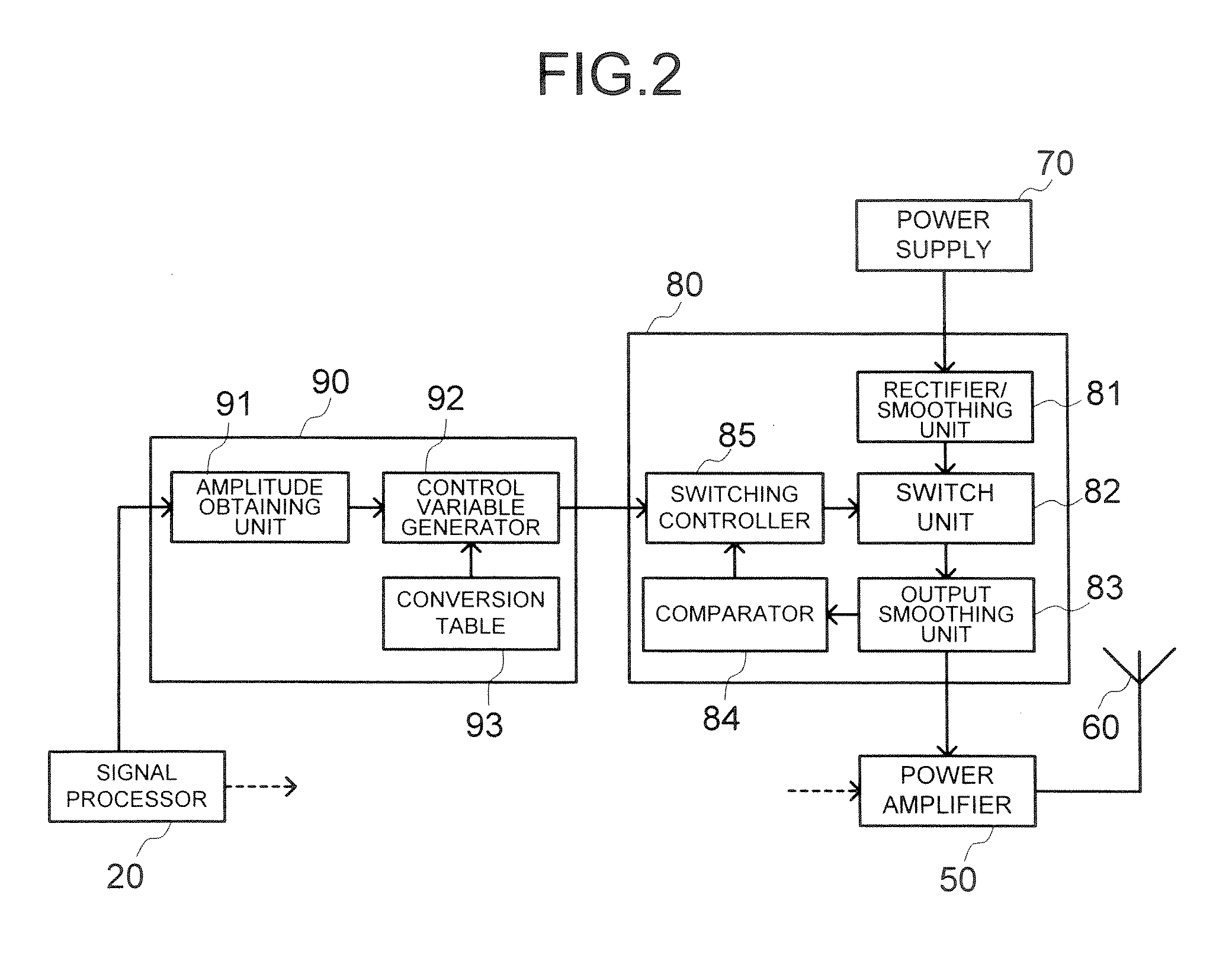 Power supply apparatus, amplifier apparatus, radio apparatus and reproducing apparatus