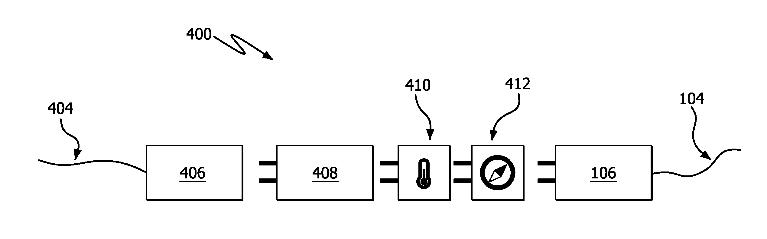 Intelligent Wiring Devices