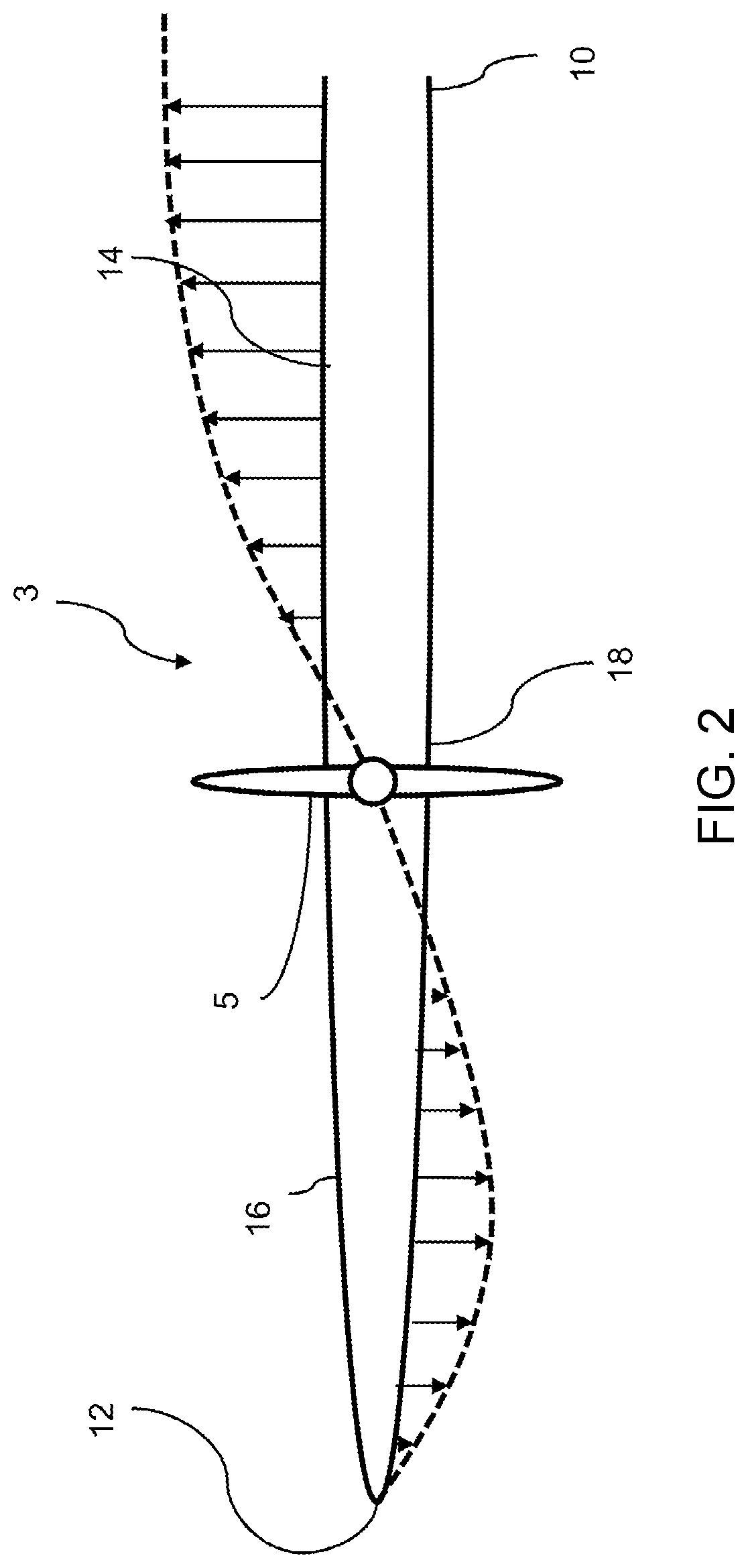 Wing integrated propulsion system