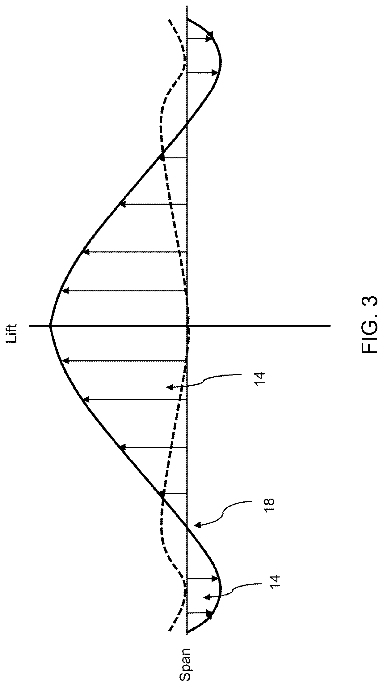 Wing integrated propulsion system