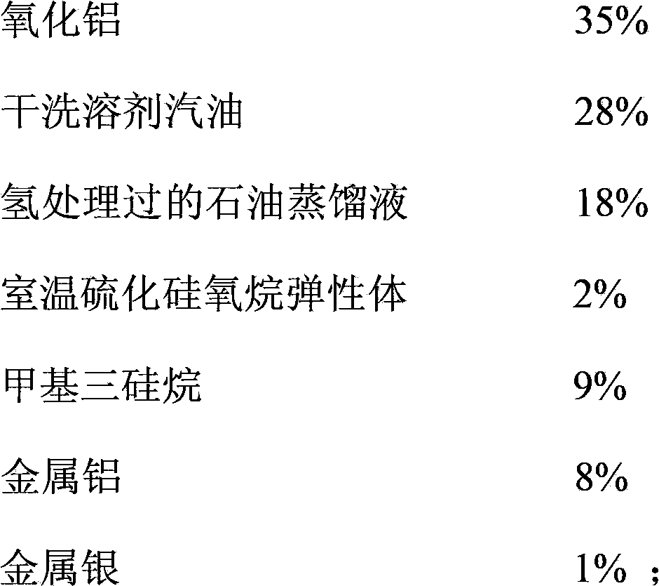 Organosilicon special coating