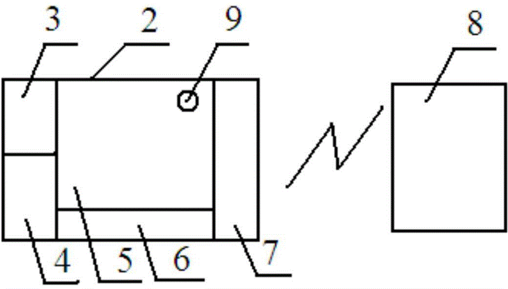 Multifunctional radiopharmaceutical transfer box