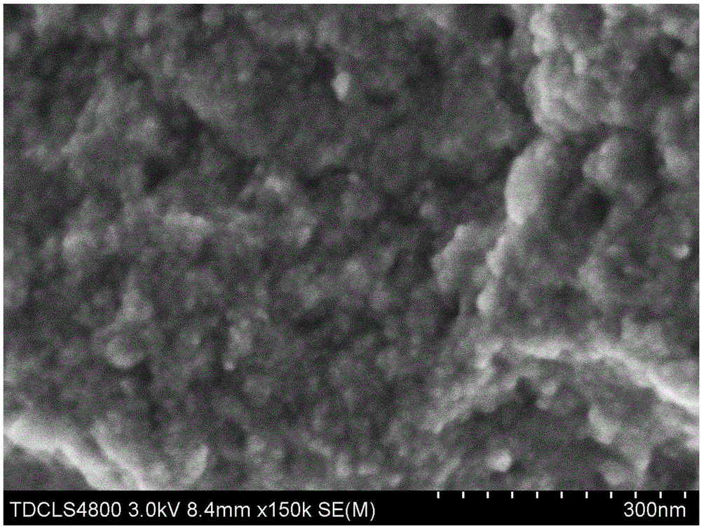 Preparing method for three-dimensional nanometer porous graphene