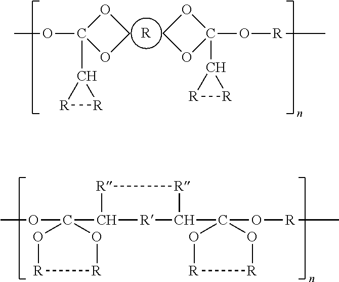 Water insoluble polymer matrix for drug delivery