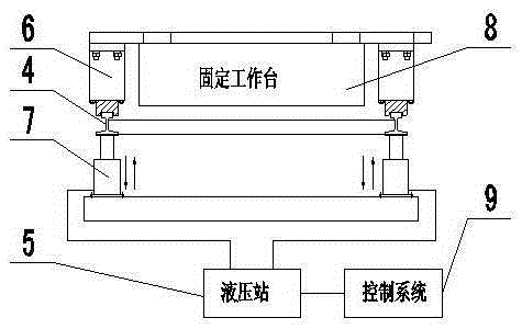 Lifting device for building material press rails