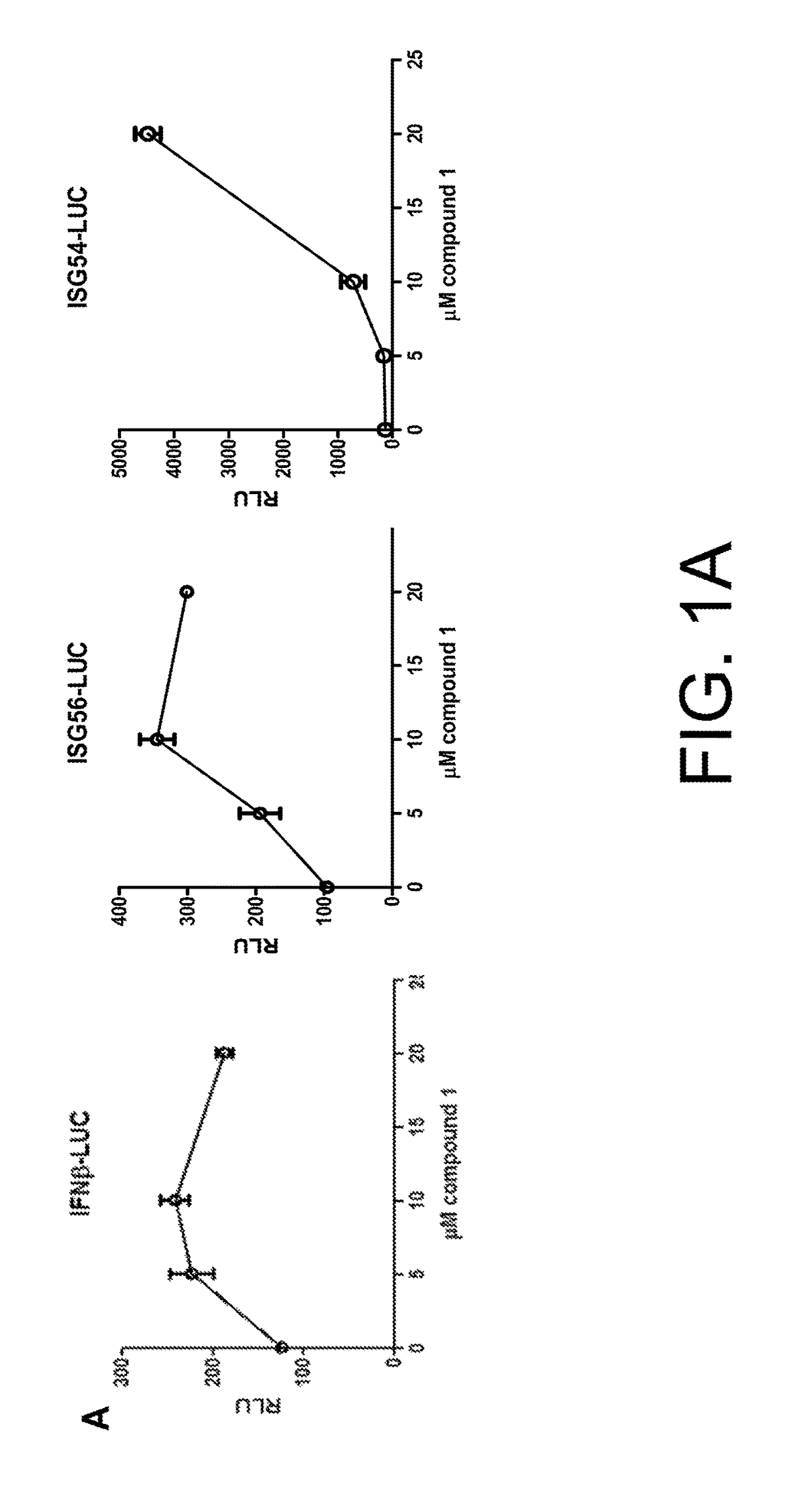 Anti-viral compounds, pharmaceutical compositions, and methods of use thereof