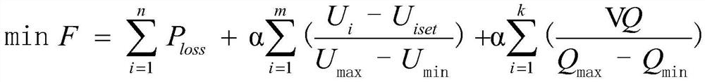 Voltage quality optimization treatment method based on chaos inheritance