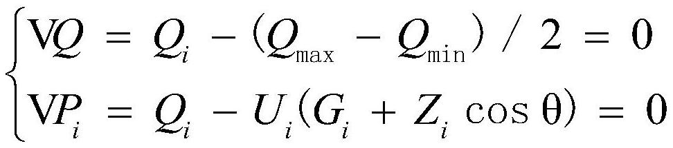 Voltage quality optimization treatment method based on chaos inheritance