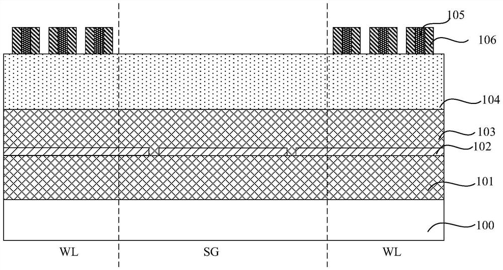 Semiconductor device, manufacturing method and mask