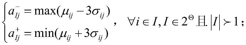 Target classification method for constructing elementary probability assignment based on interval number similarity difference