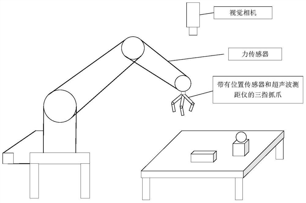 Target classification method for constructing elementary probability assignment based on interval number similarity difference