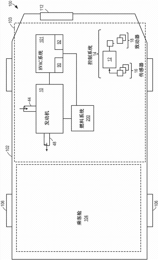 Methods and systems for fuel vapor control