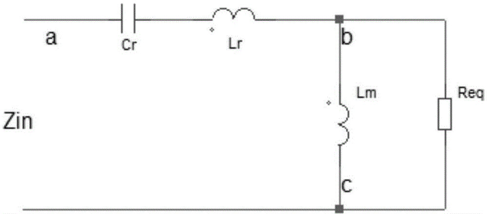 Super-wide output voltage range charger based on LLC topology and control method