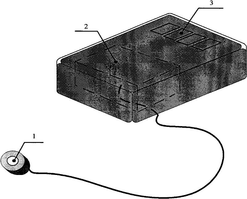 Method for measuring mesopic vision illumination values of fluorescent powder type LED light sources with different color temperatures and mesopic vision illuminometer