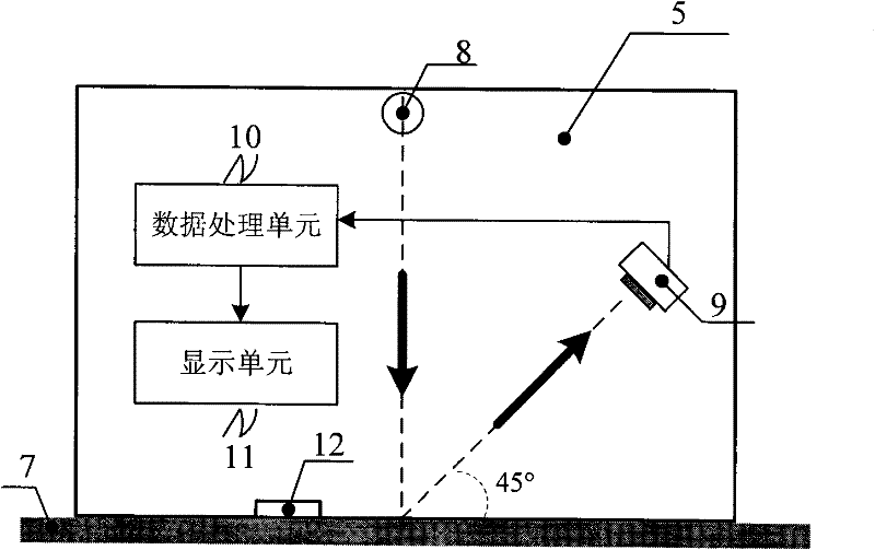 Method for measuring mesopic vision illumination values of fluorescent powder type LED light sources with different color temperatures and mesopic vision illuminometer