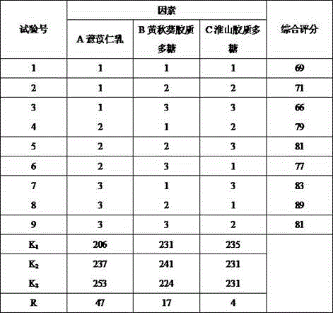 Natural plant stabilizer for beverage products and its preparation method and application