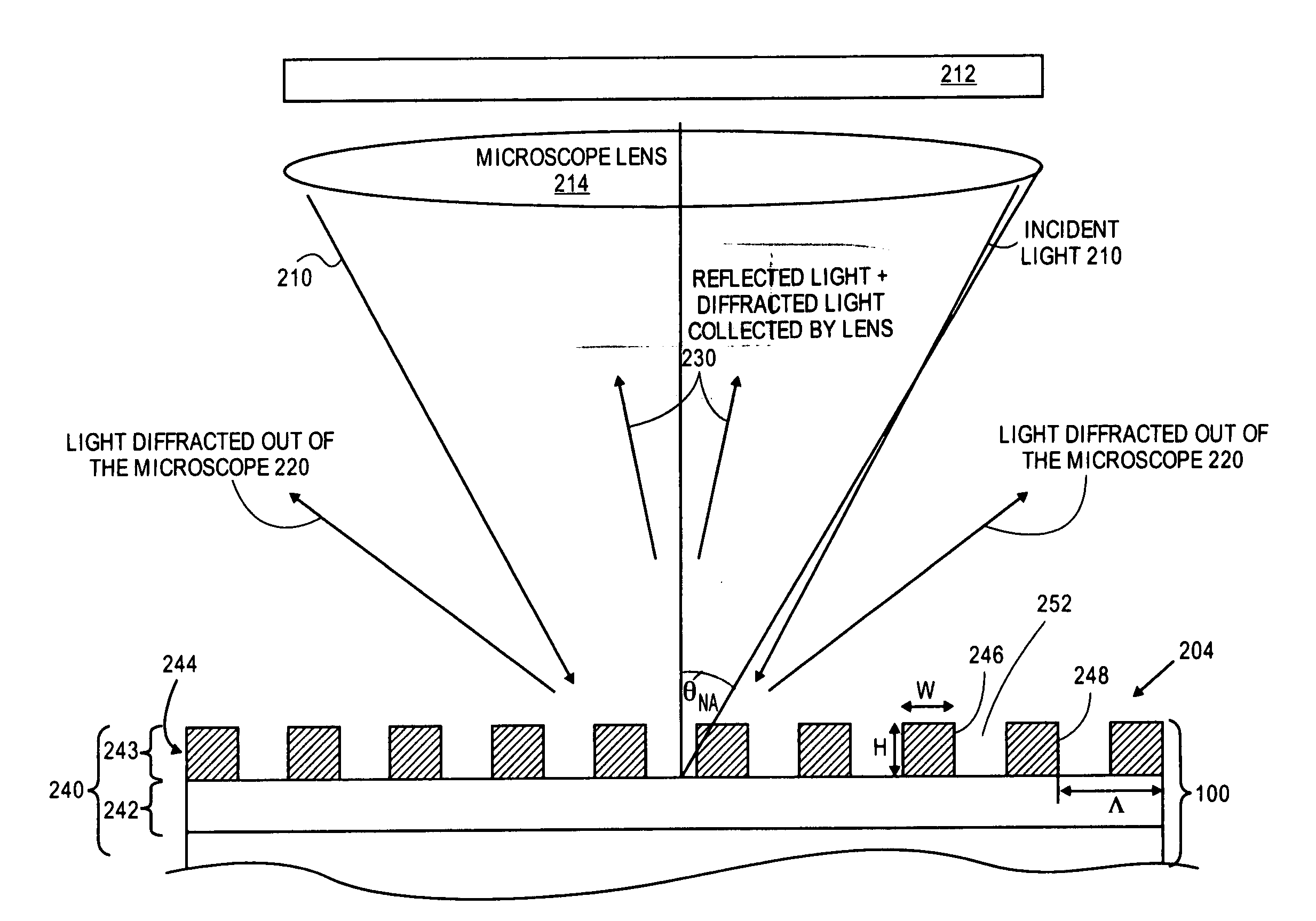 Wafer-based optical pattern recognition targets using regions of gratings