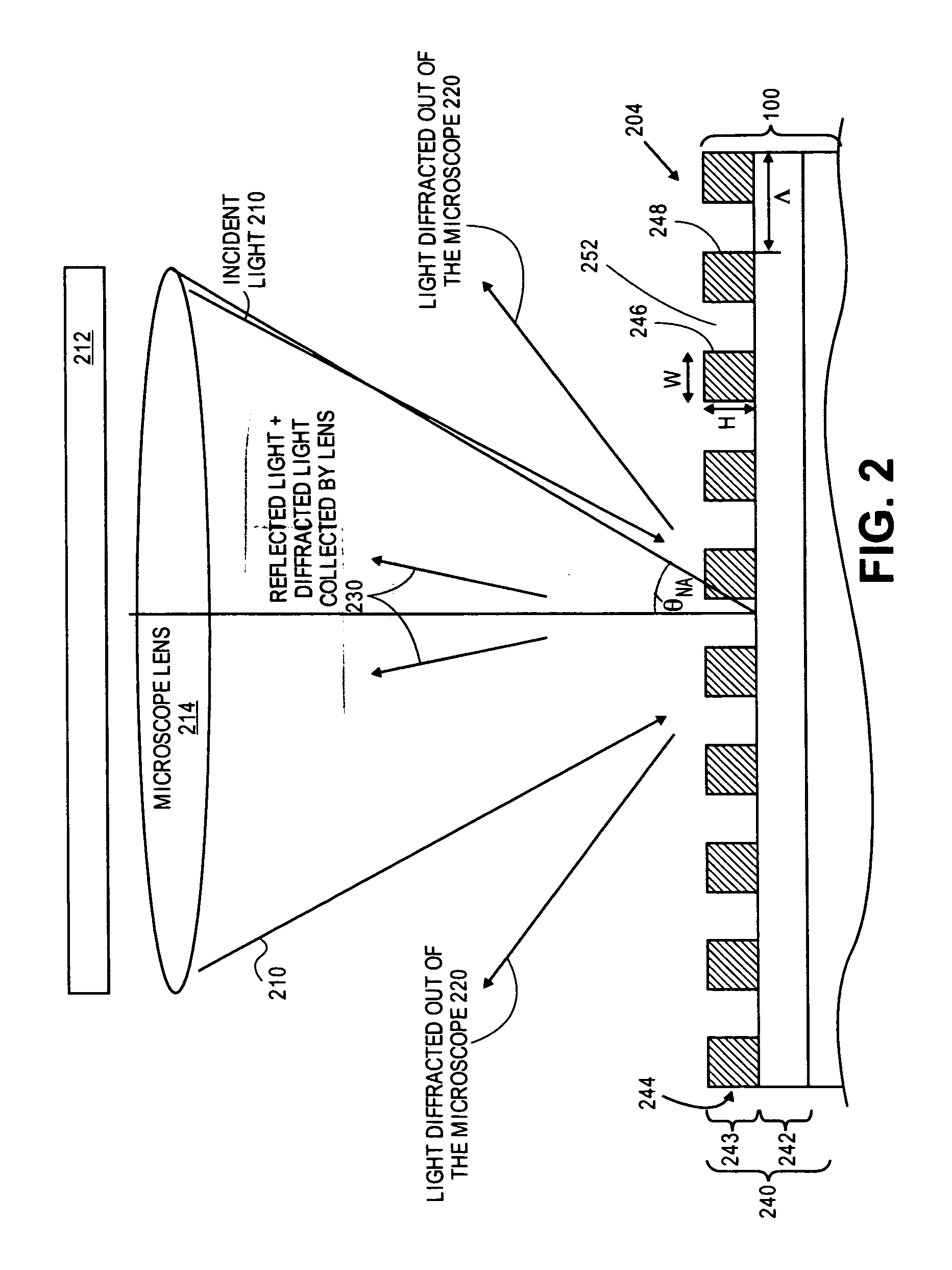 Wafer-based optical pattern recognition targets using regions of gratings