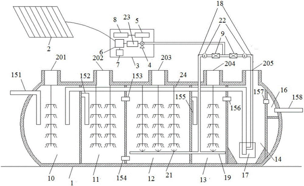 Solar micropower intelligent domestic sewage treatment system and sewage treatment method