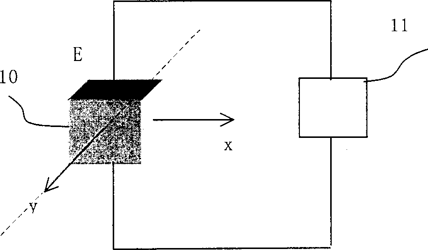 Semiconductor side pumped solid laser gyroscope and its electrooptical modulation method