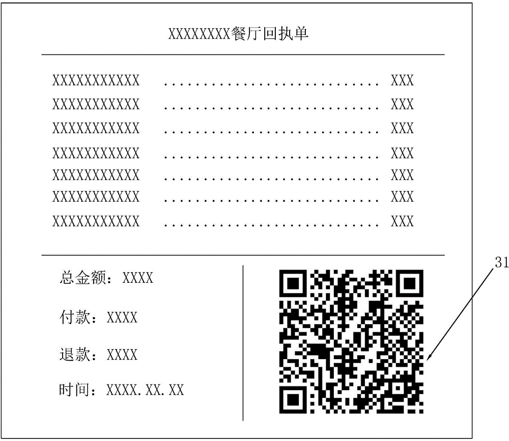 Electronic financing and accounting system and method using same