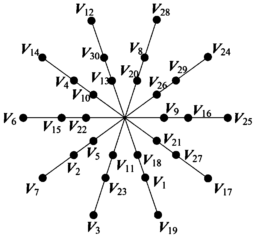 Finite set model predictive control method for suppressing common-mode voltage of five-phase inverter