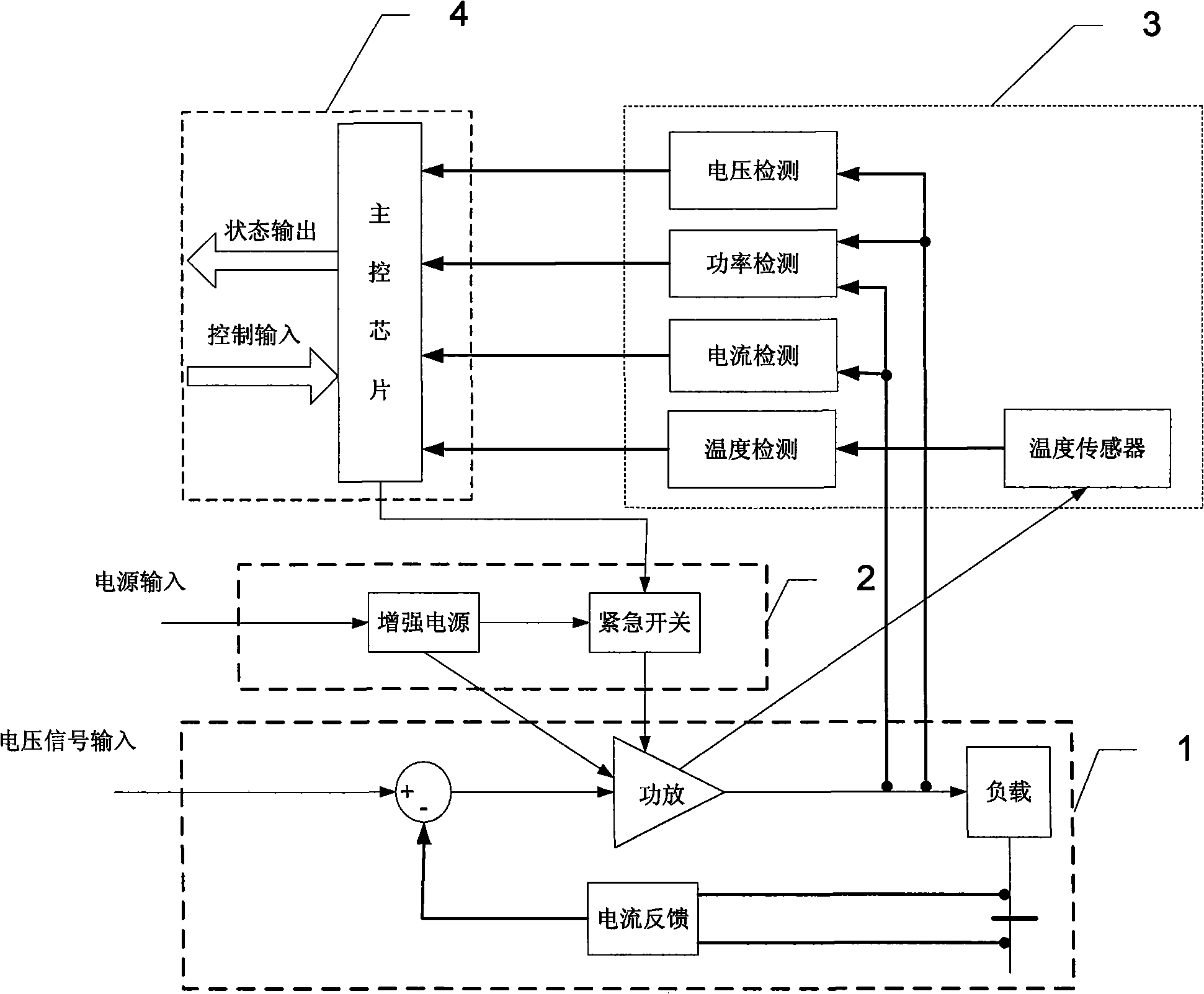 Linear motor driver