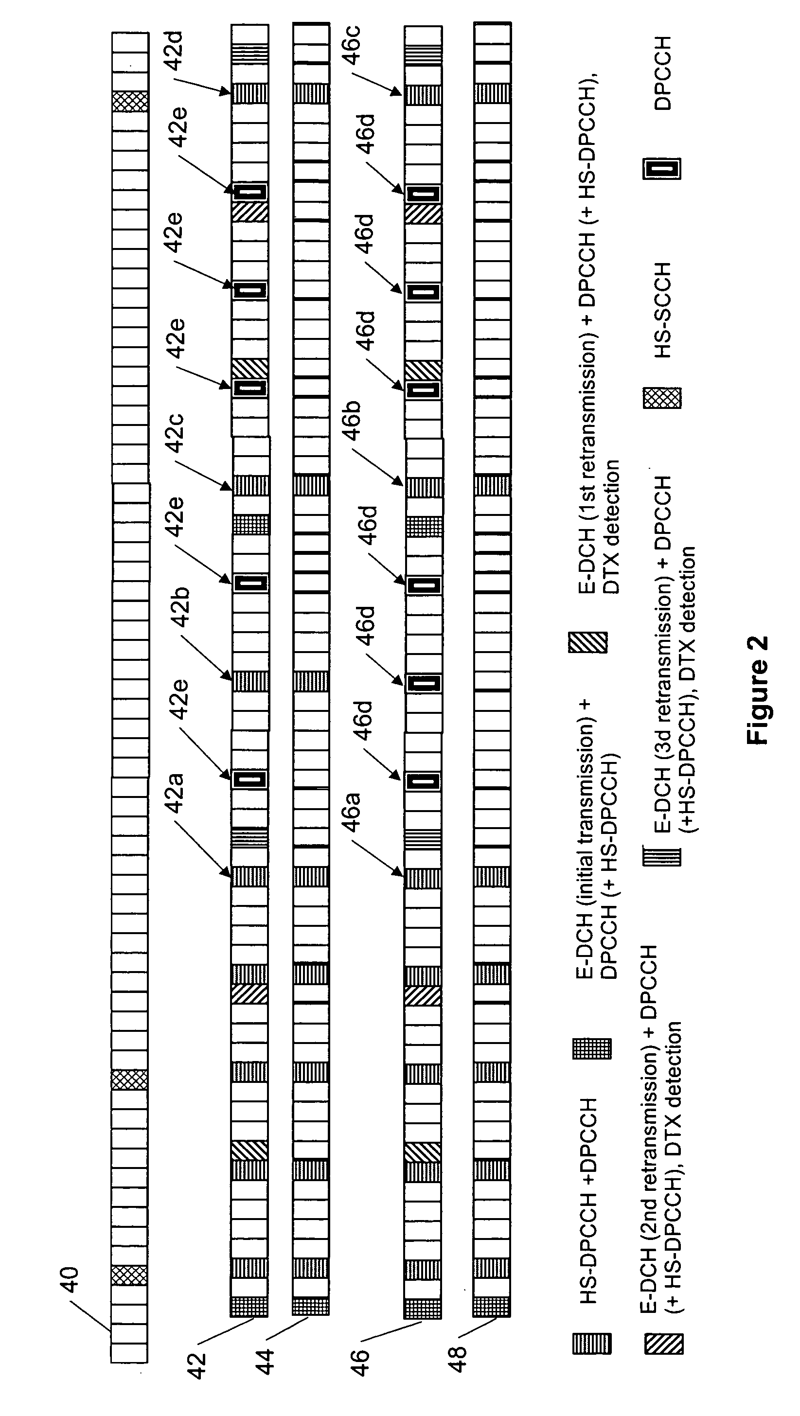 Coordinating uplink control channel gating with channel quality indicator reporting