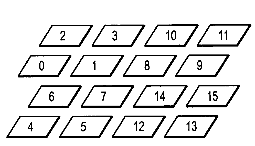 System and method for cache-friendly volumetric image memory storage