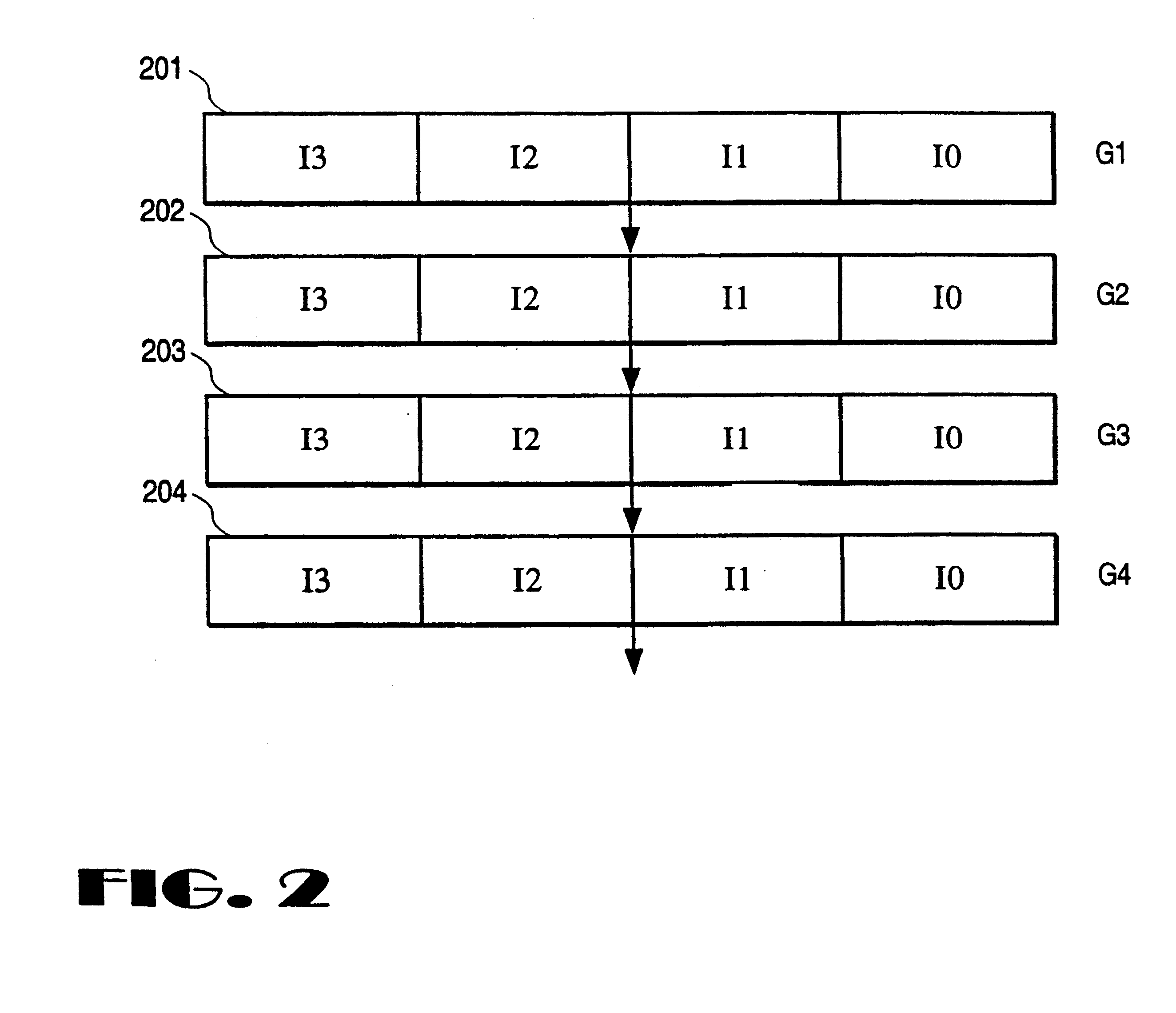 Pipelined instruction dispatch unit in a superscalar processor