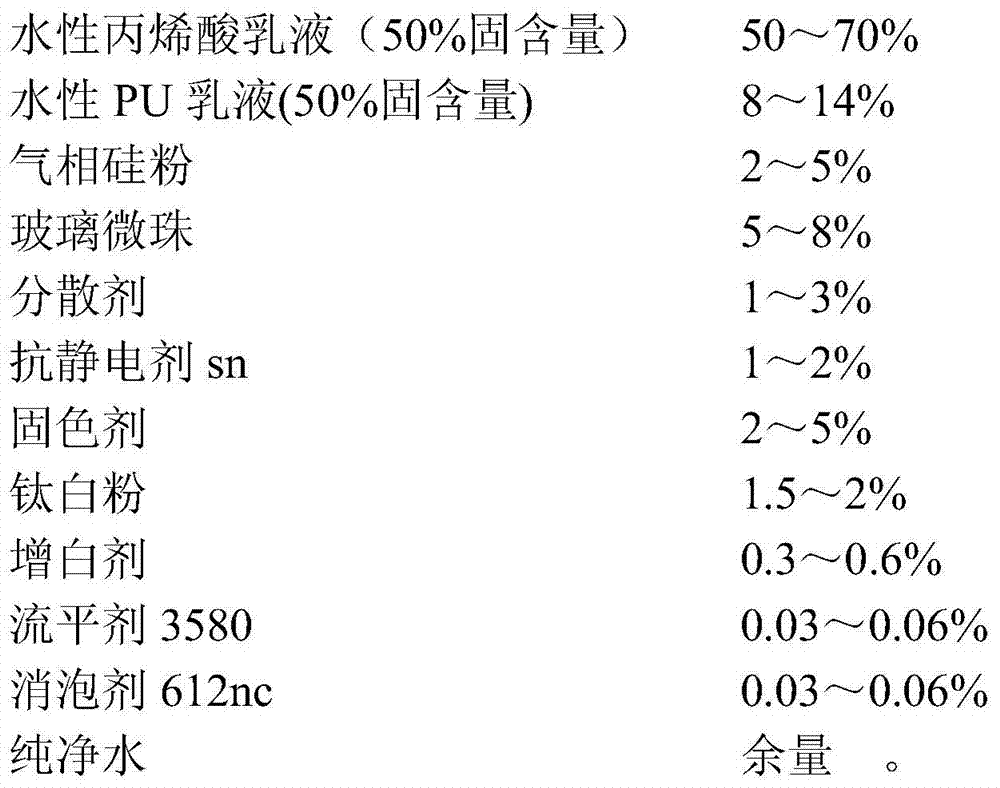 A kind of anti-slip wear-resistant inkjet printing coating coating