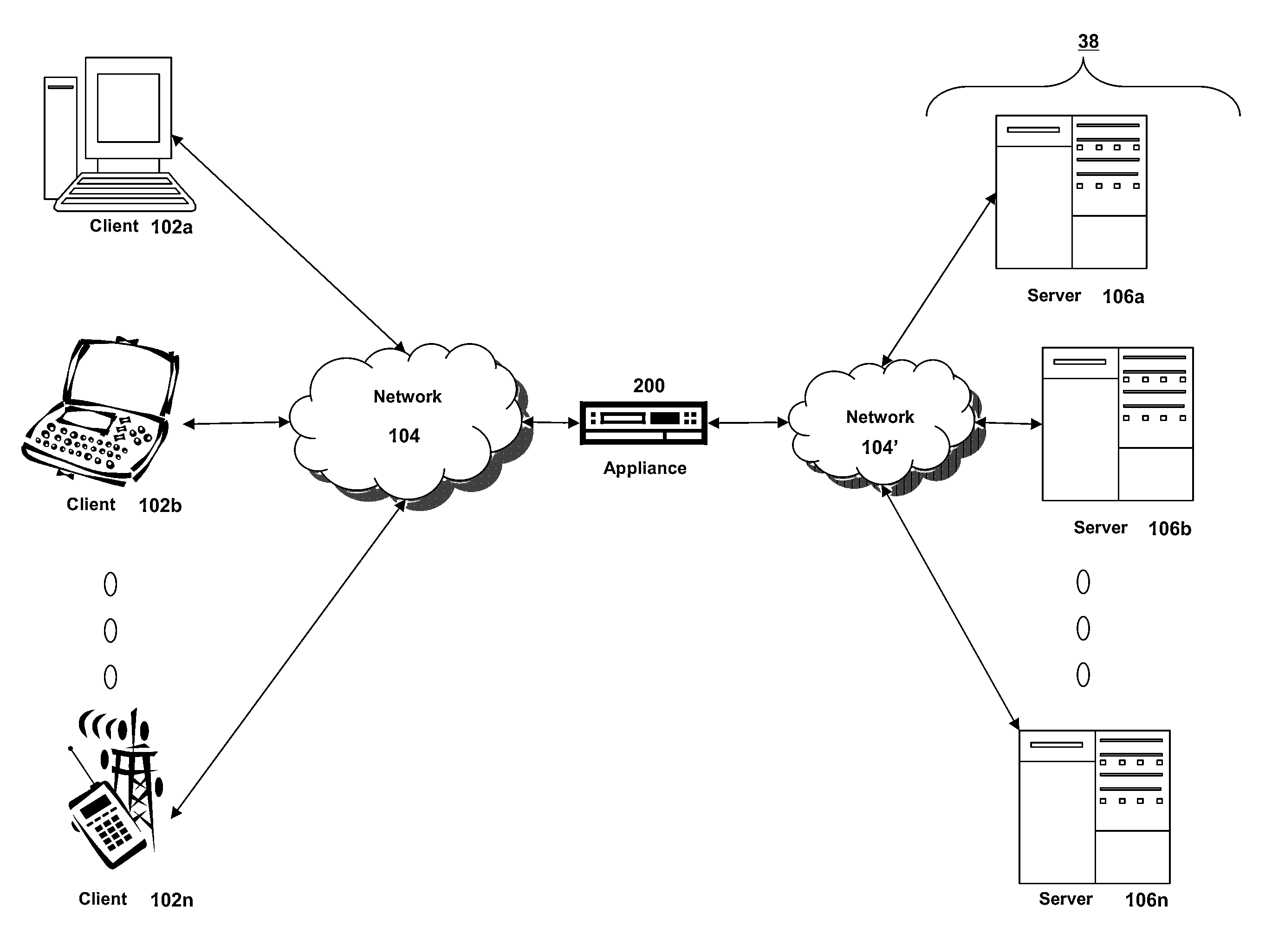 Systems and methods for synchronizing MSS and PMTU in Ncore and cluster systems