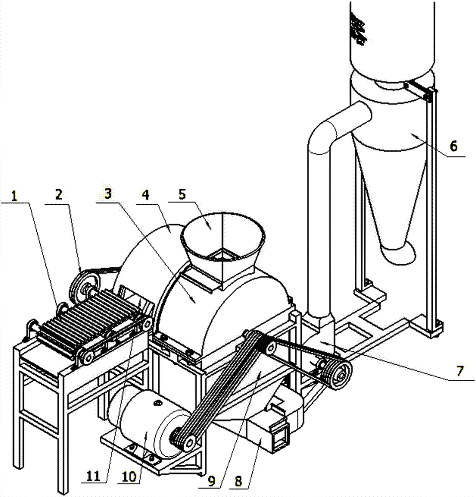 Universal Feed Grinder