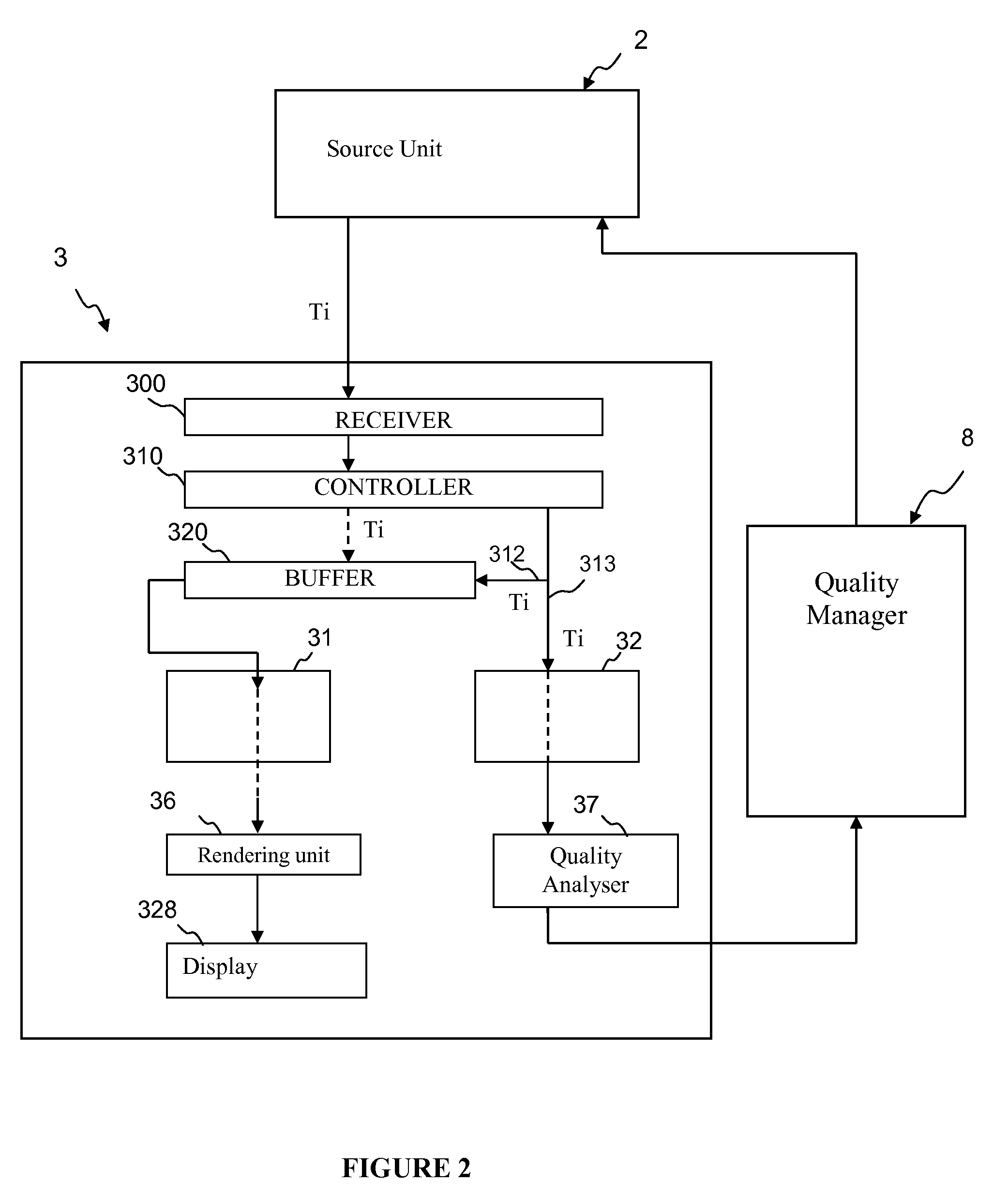 Quality manager and method for use in a digital content delivery system