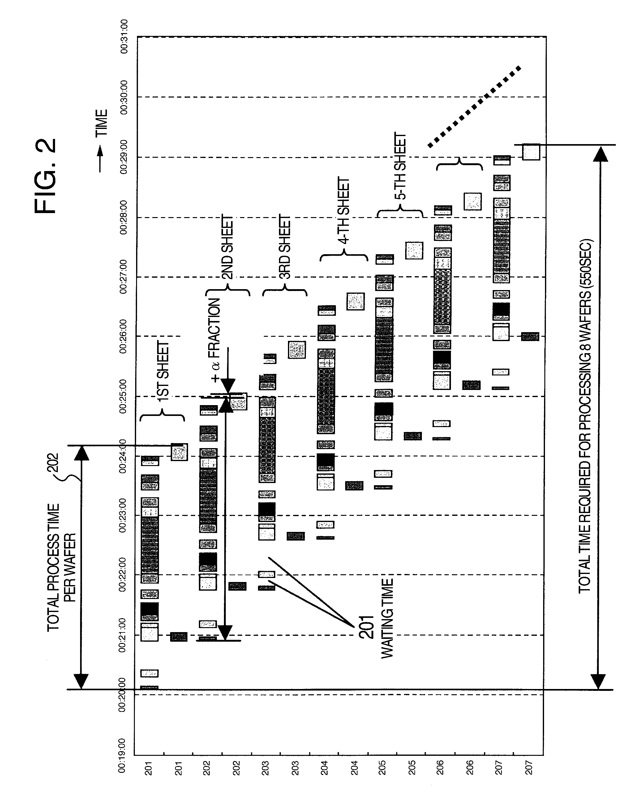 Vacuum processing apparatus