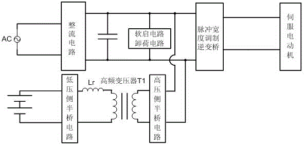 Motor servo controller and control method thereof