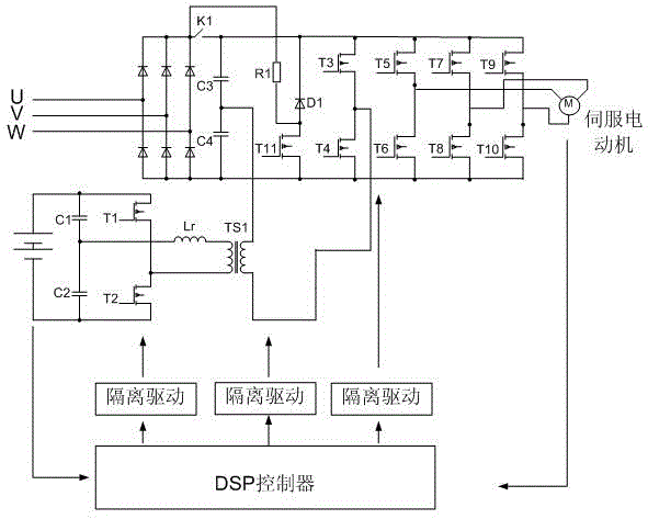 Motor servo controller and control method thereof