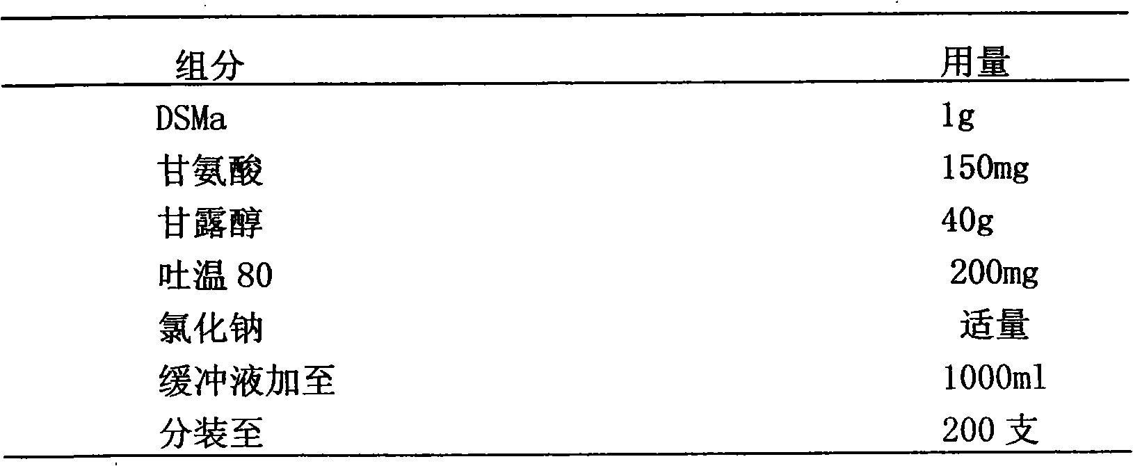 Stably isoosmotic desmoteplase alpha1 or mutant preparation thereof