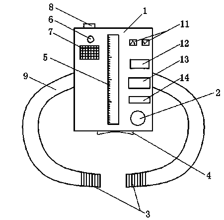 Children body temperature induction warning apparatus