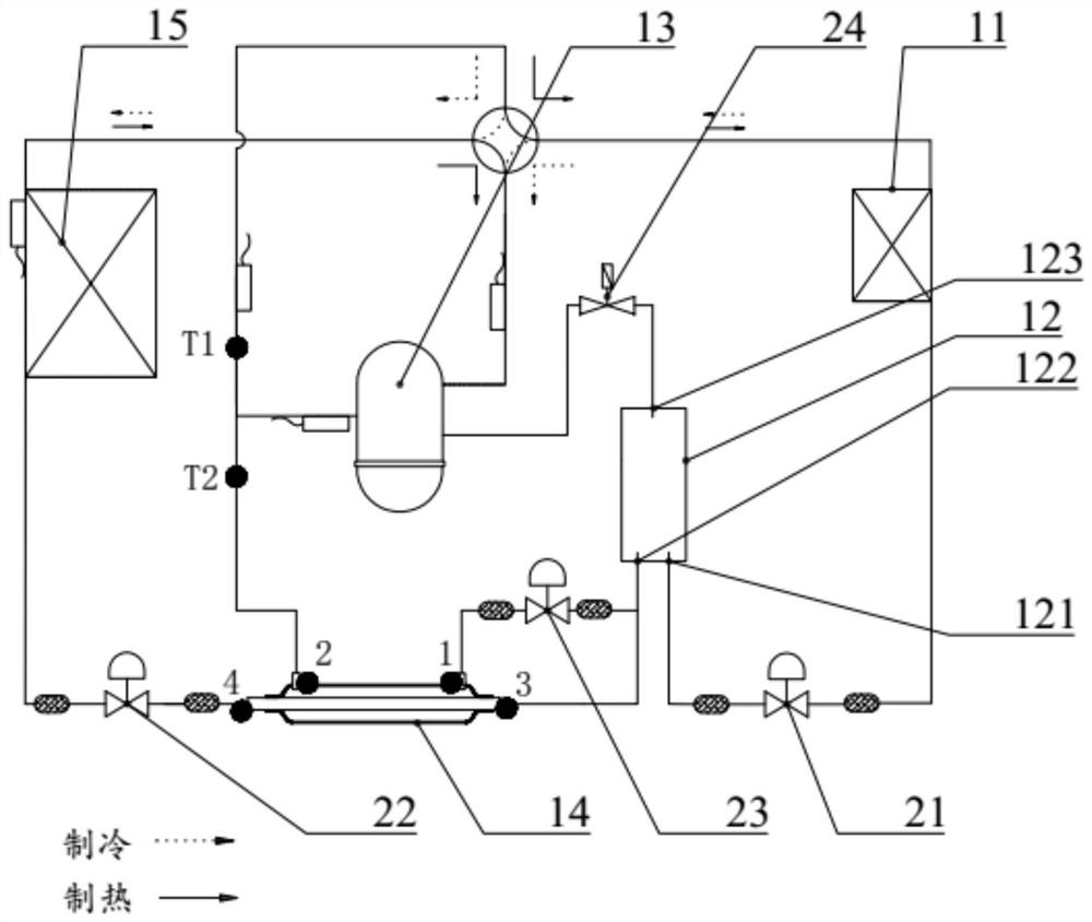 Enhanced vapor injection system and control method