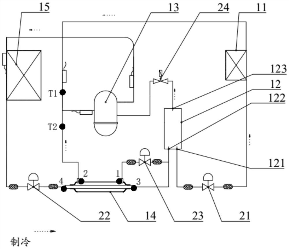 Enhanced vapor injection system and control method