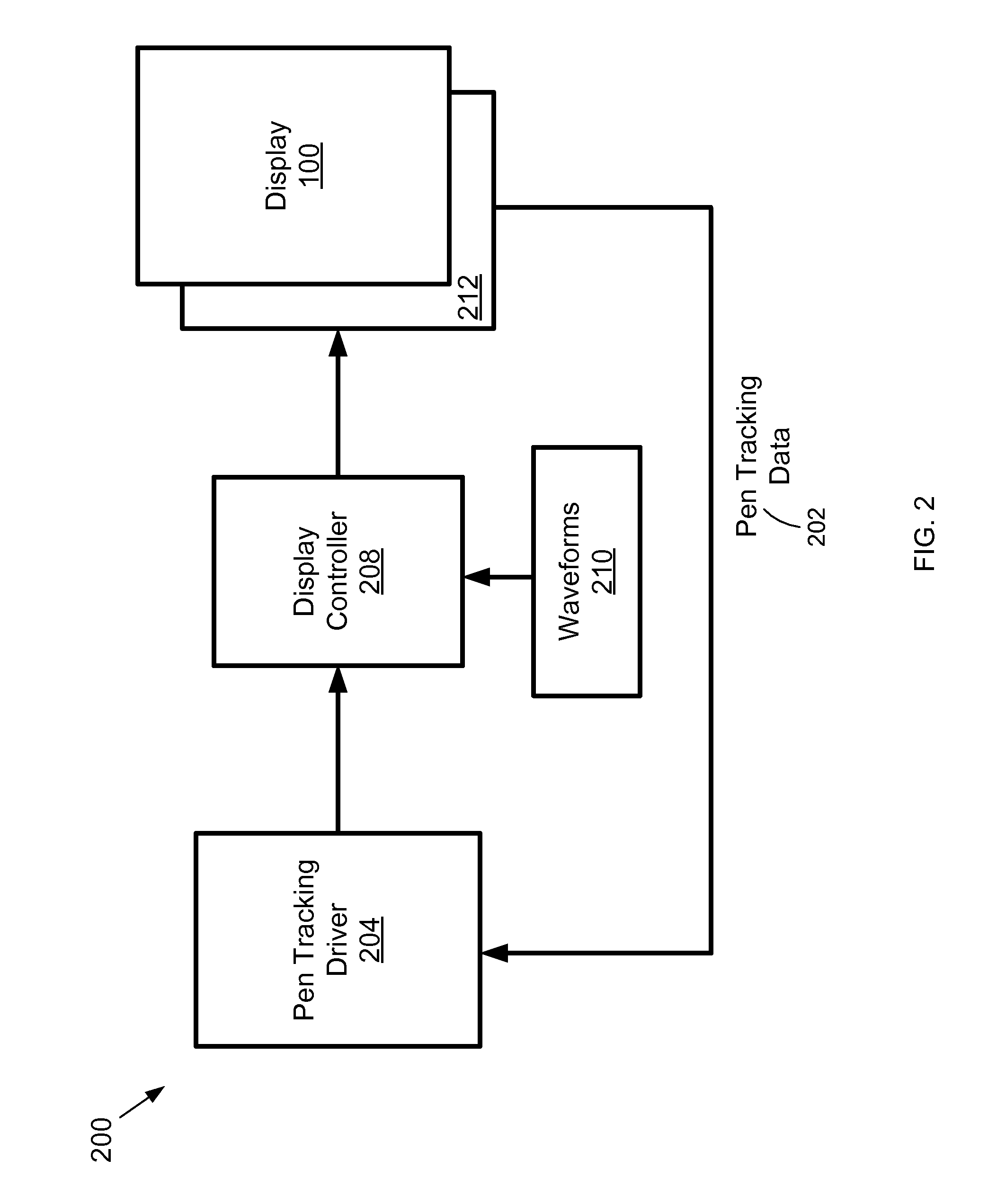 Pen Tracking and Low Latency Display Updates on Electronic Paper Displays