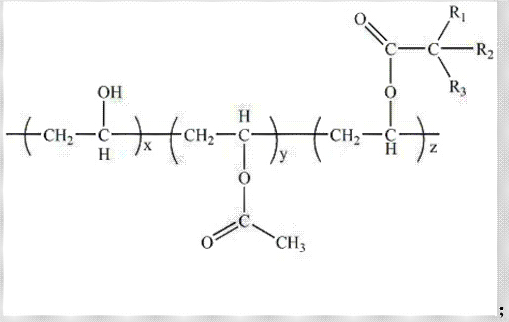 Polyvinyl alcohol capable of being subjected to melting processing modification, and preparation method thereof