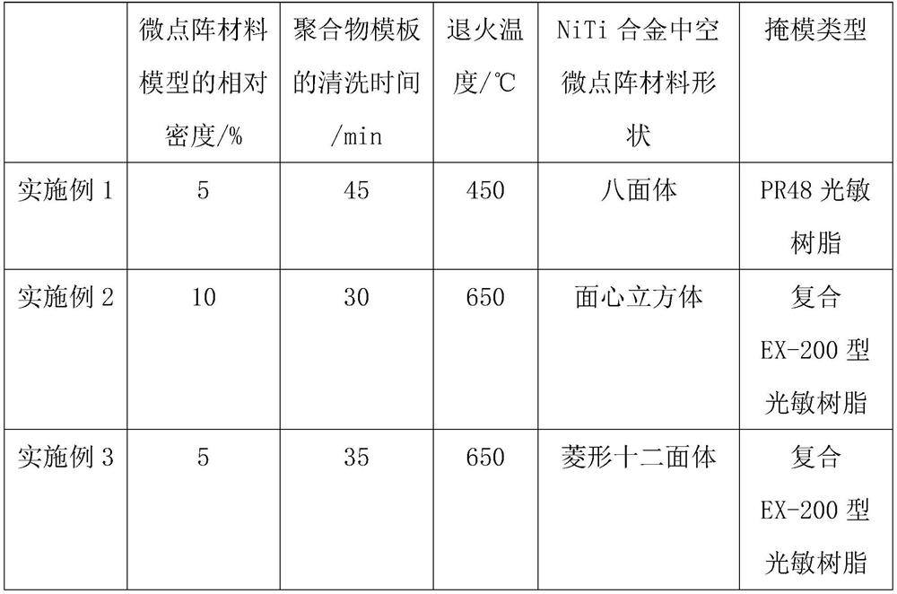 Shape memory alloy hollow micro-lattice material and preparation method thereof