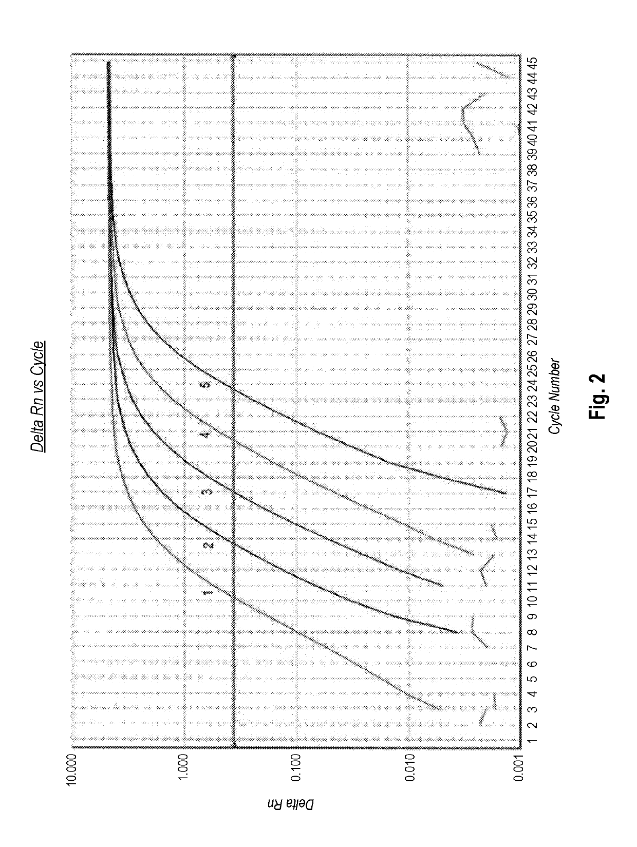 Quantification method for expression level of WT1 mRNA