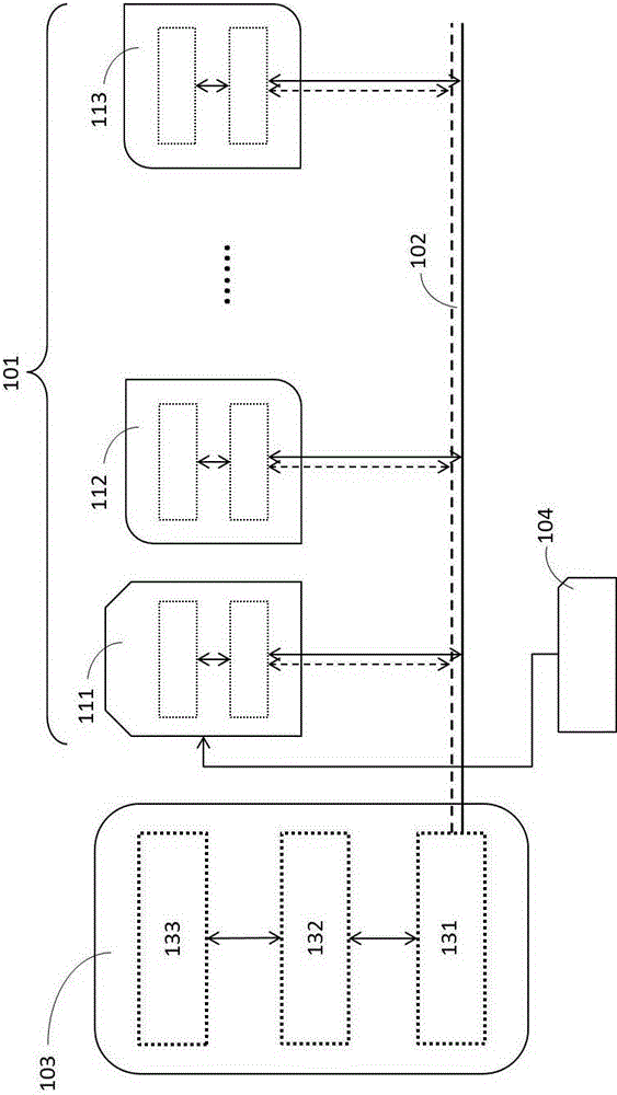 Multi-station self-coordinated intelligent robot system based on cloud network and control method of system