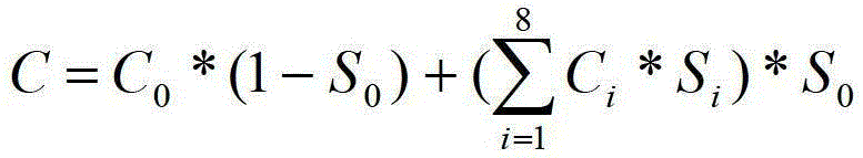 Anti-aliasing method for film post-synthesis