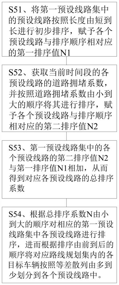 A method and device for assisting in planning a navigation path