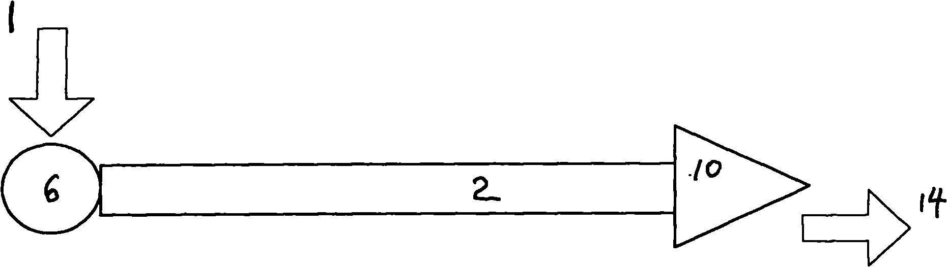 Characteristic instrument device of circuit breaker