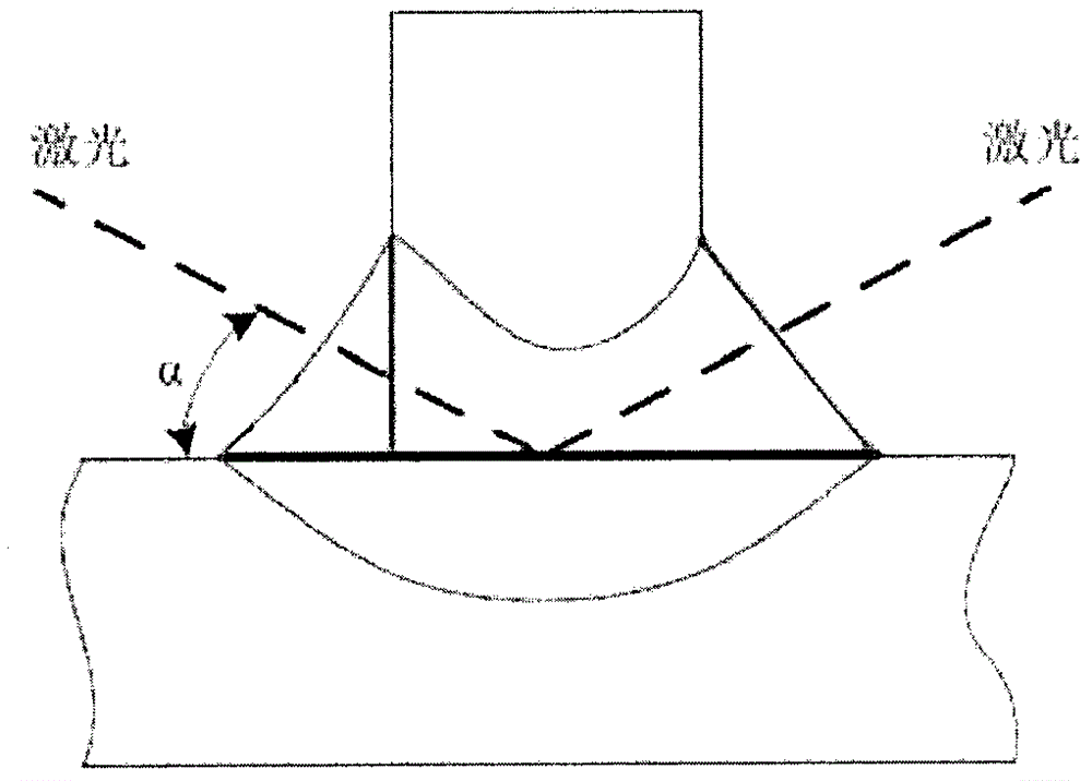 Dual Laser Beam Welding Method for Reducing T-Joint Welding Distortion